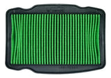 Filtro Aire Honda Cb160 190